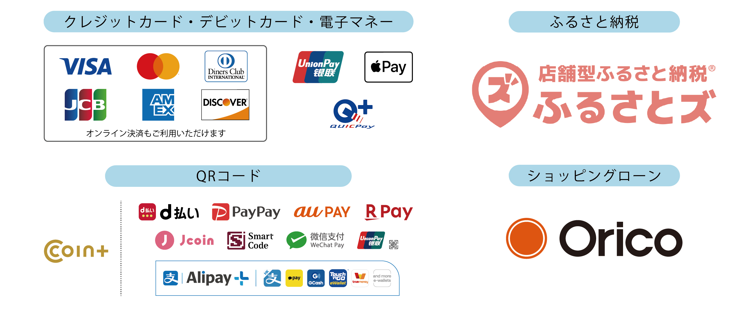 クラムの支払方法
